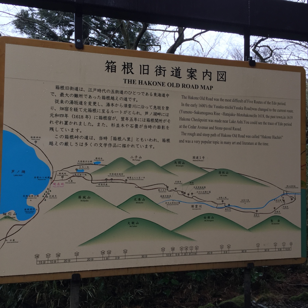 Sign describing the trail